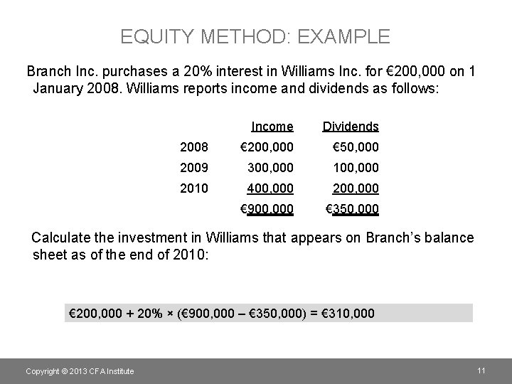 EQUITY METHOD: EXAMPLE Branch Inc. purchases a 20% interest in Williams Inc. for €