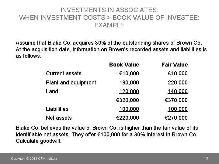 INVESTMENTS IN ASSOCIATES: WHEN INVESTMENT COSTS > BOOK VALUE OF INVESTEE: EXAMPLE Assume that