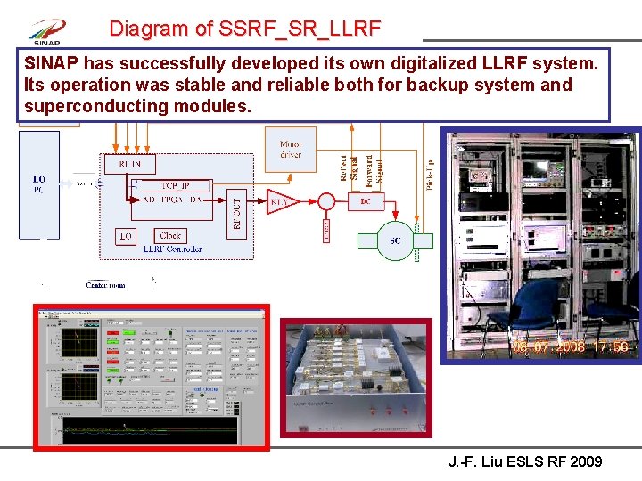 Diagram of SSRF_SR_LLRF SINAP has successfully developed its own digitalized LLRF system. Its operation