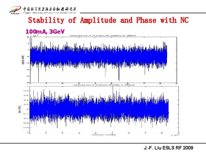 Stability of Amplitude and Phase with NC 100 m. A, 3 Ge. V J.