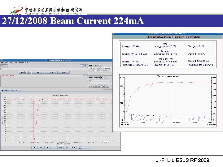 27/12/2008 Beam Current 224 m. A J. -F. Liu ESLS RF 2009 