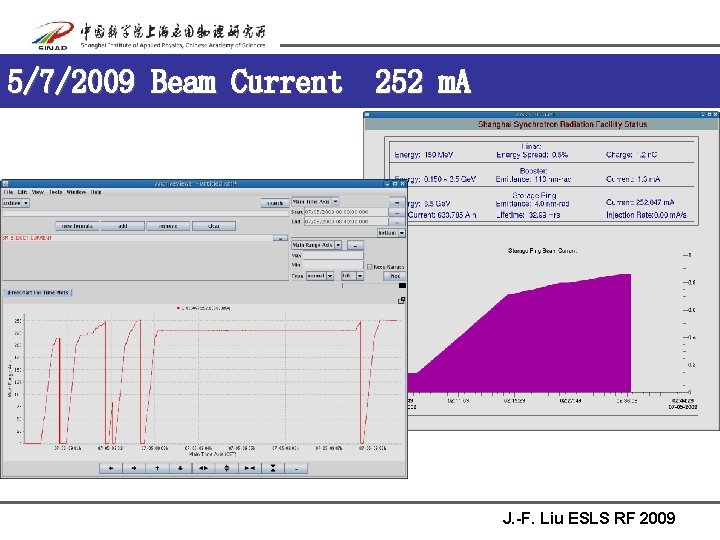 5/7/2009 Beam Current 252 m. A J. -F. Liu ESLS RF 2009 