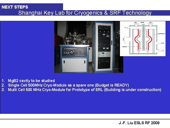 NEXT STEPS Shanghai Key Lab for Cryogenics & SRF Technology 1. Mg. B 2