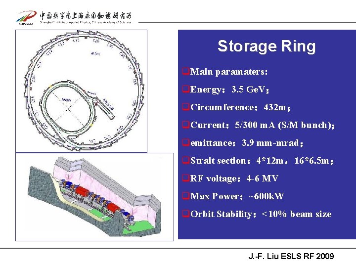 Storage Ring q. Main paramaters: q. Energy： 3. 5 Ge. V； q. Circumference： 432