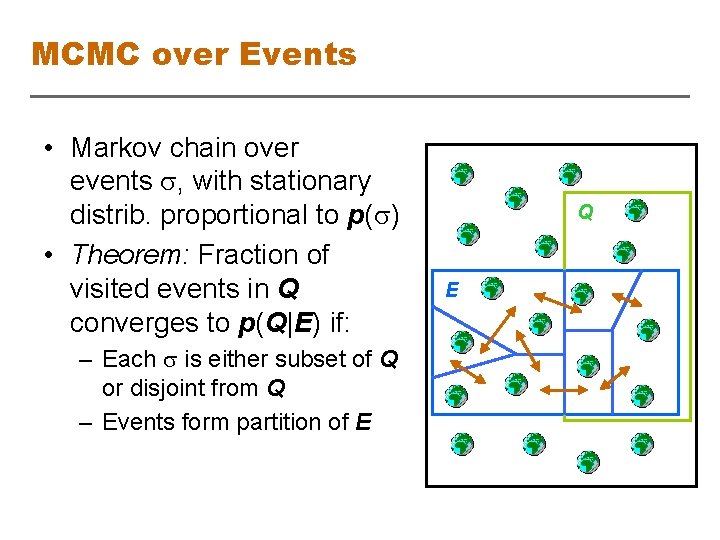Blog Probabilistic Models With Unknown Objects Brian Milch
