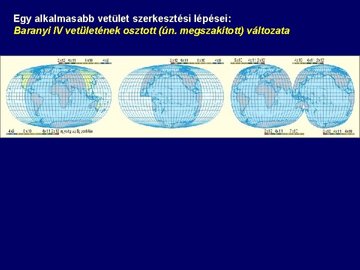 Egy alkalmasabb vetület szerkesztési lépései: Baranyi IV vetületének osztott (ún. megszakított) változata Egy alkalmasabb vetület szerkesztési lépései: Baranyi IV vetületének osztott (ún. megszakított) változata