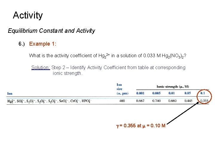Activity Equilibrium Constant and Activity 6. ) Example 1: What is the activity coefficient