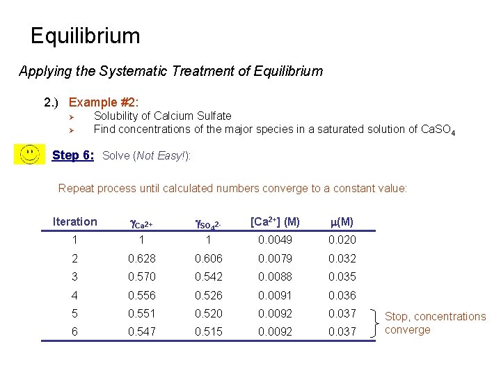 Equilibrium Applying the Systematic Treatment of Equilibrium 2. ) Example #2: Ø Ø Solubility