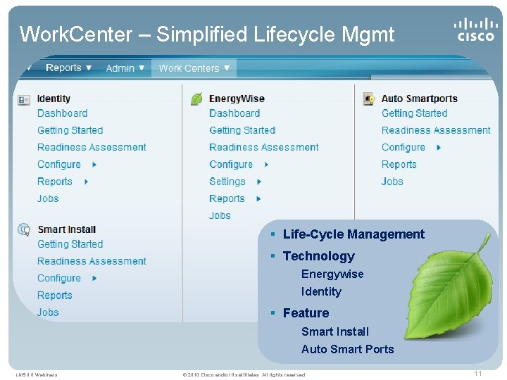 Work. Center – Simplified Lifecycle Mgmt § Life-Cycle Management § Technology Energywise Identity §