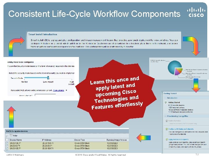 Consistent Life-Cycle Workflow Components and e c n o is h t n Lear