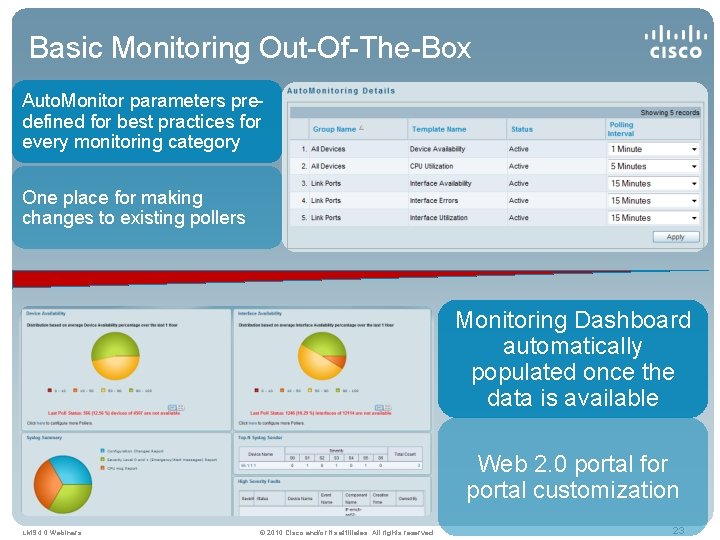 Basic Monitoring Out-Of-The-Box Auto. Monitor parameters predefined for best practices for every monitoring category
