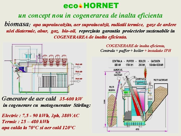 un concept nou in cogenerarea de inalta eficienta biomasa; apa supraincalzita, aer supraincalzit, radiatii