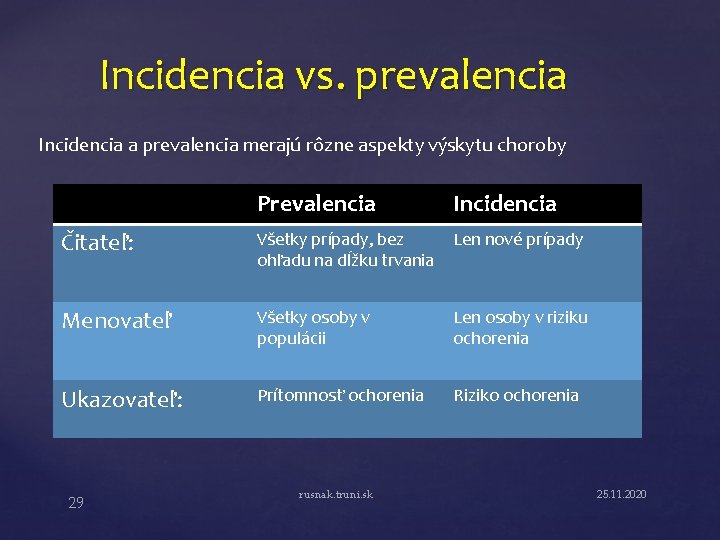 Incidencia vs. prevalencia Incidencia a prevalencia merajú rôzne aspekty výskytu choroby Prevalencia Incidencia Čitateľ: