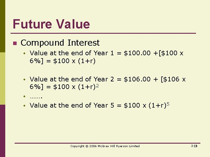 Future Value n Compound Interest w Value at the end of Year 1 =