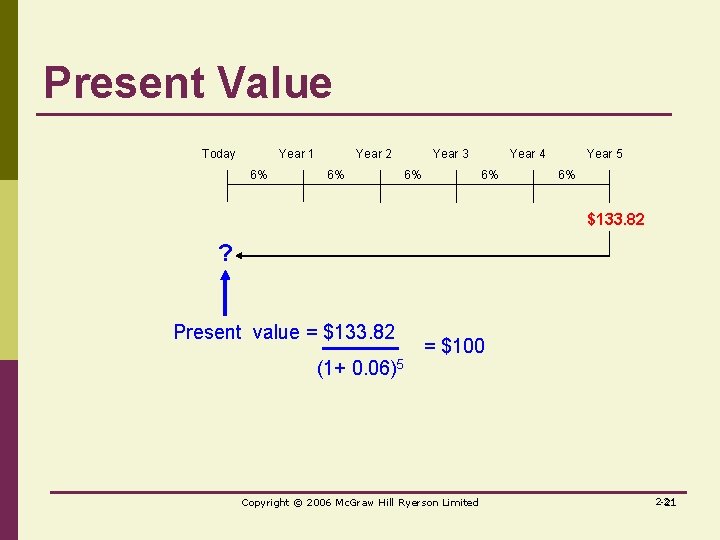 Present Value Today Year 1 6% Year 2 6% Year 3 6% Year 4