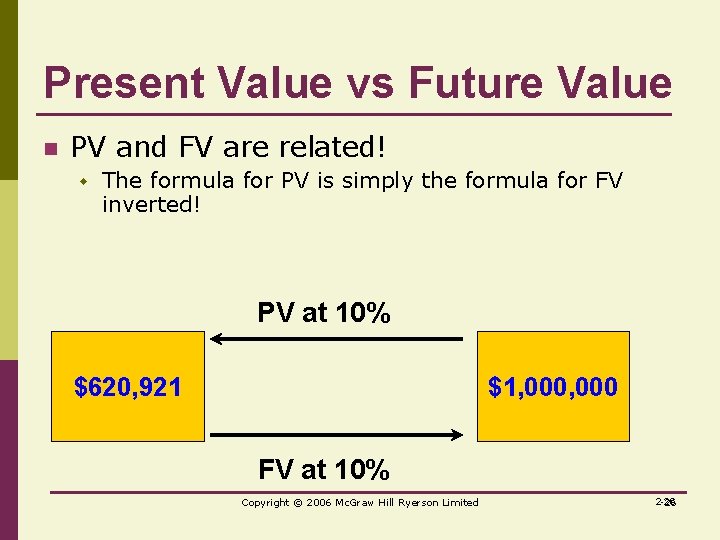 Present Value vs Future Value n PV and FV are related! w The formula