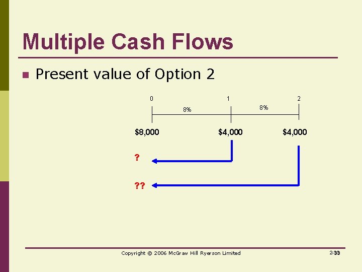 Multiple Cash Flows n Present value of Option 2 0 1 8% 8% $8,