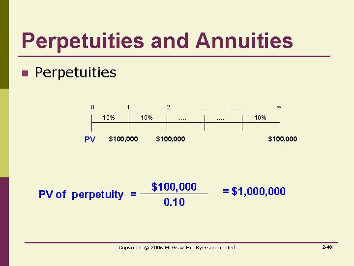 Perpetuities and Annuities n Perpetuities 0 1 10% PV 2 10% $100, 000 PV