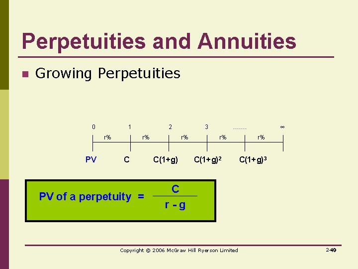 Perpetuities and Annuities n Growing Perpetuities 0 1 r% PV 2 r% C PV