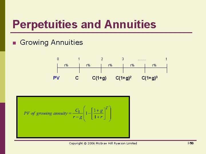 Perpetuities and Annuities n Growing Annuities 0 1 r% PV 2 r% C 3