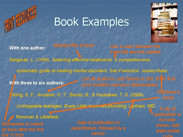 Book Examples With one author: Italicize title of book Use a colon between the