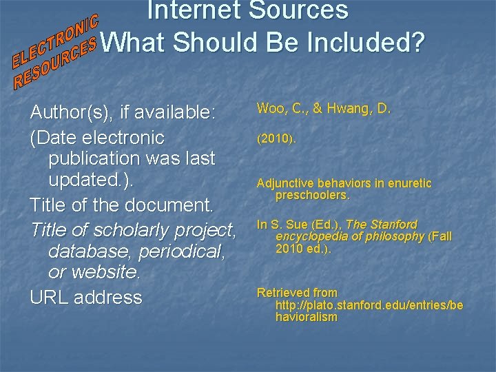 Internet Sources What Should Be Included? Author(s), if available: (Date electronic publication was last