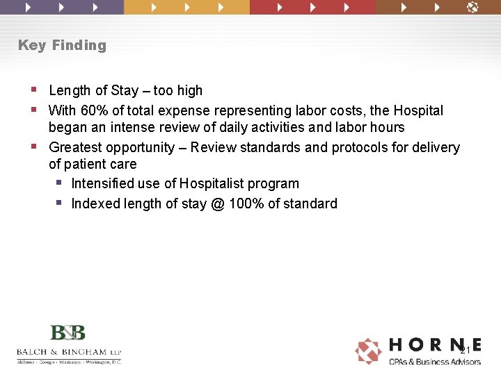 Key Finding § Length of Stay – too high § With 60% of total