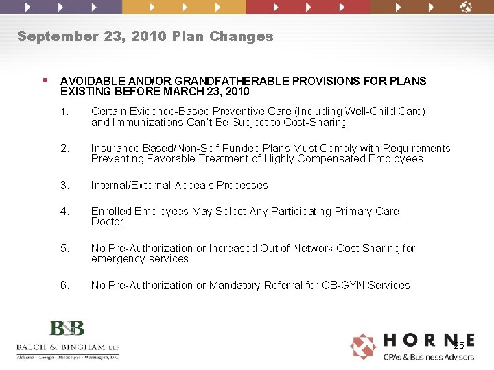 September 23, 2010 Plan Changes § AVOIDABLE AND/OR GRANDFATHERABLE PROVISIONS FOR PLANS EXISTING BEFORE