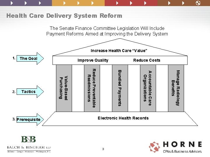 Health Care Delivery System Reform The Senate Finance Committee Legislation Will Include Payment Reforms