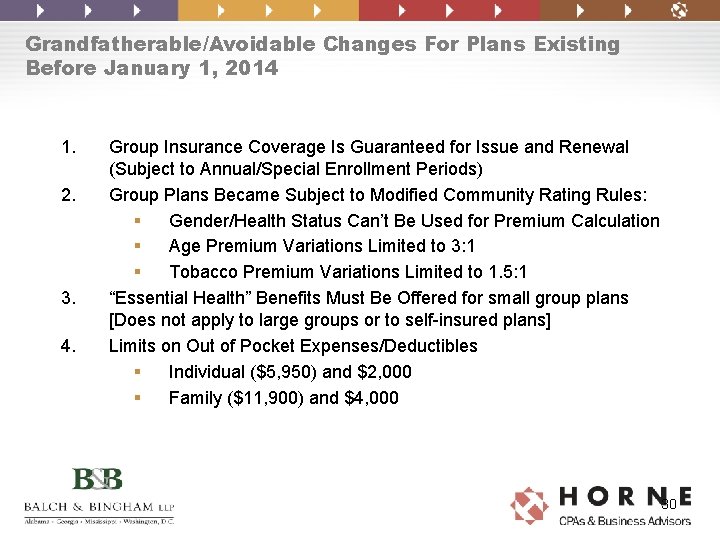 Grandfatherable/Avoidable Changes For Plans Existing Before January 1, 2014 1. 2. 3. 4. Group Grandfatherable/Avoidable Changes For Plans Existing Before January 1, 2014 1. 2. 3. 4. Group