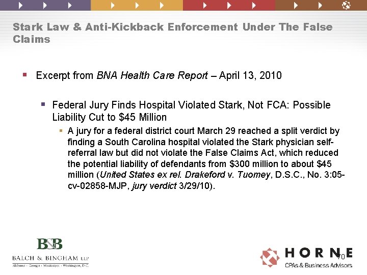 Stark Law & Anti-Kickback Enforcement Under The False Claims § Excerpt from BNA Health