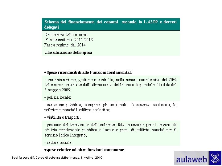 Schema del finanziamento dei comuni secondo la L. 42/09 e decreti delegati Decorrenza della
