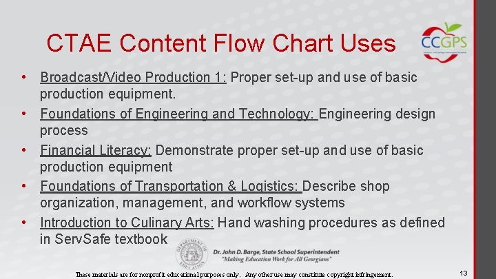 CTAE Content Flow Chart Uses • Broadcast/Video Production 1: Proper set-up and use of