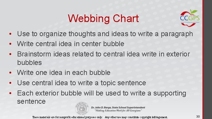 Webbing Chart • Use to organize thoughts and ideas to write a paragraph •