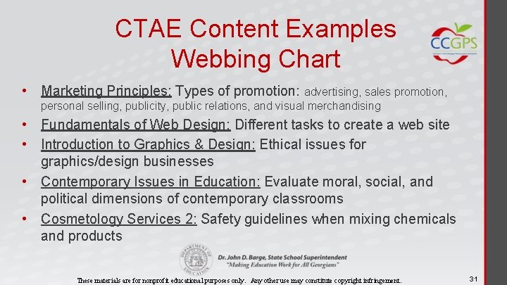 CTAE Content Examples Webbing Chart • Marketing Principles: Types of promotion: advertising, sales promotion,