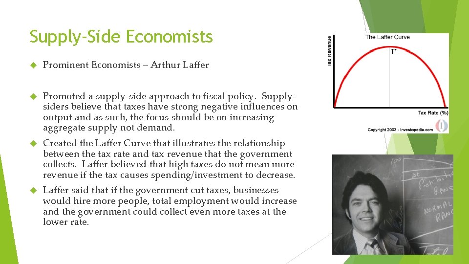Supply-Side Economists Prominent Economists – Arthur Laffer Promoted a supply-side approach to fiscal policy.