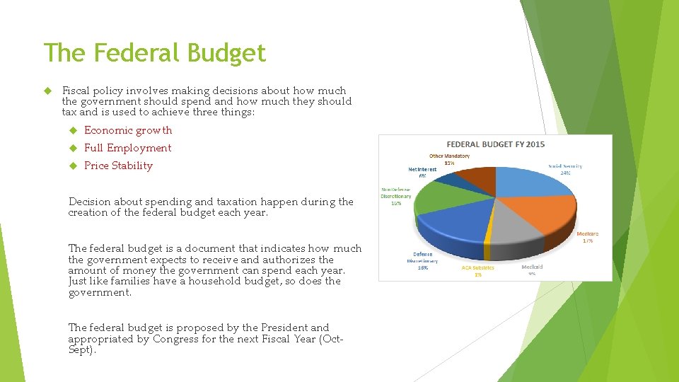 The Federal Budget Fiscal policy involves making decisions about how much the government should