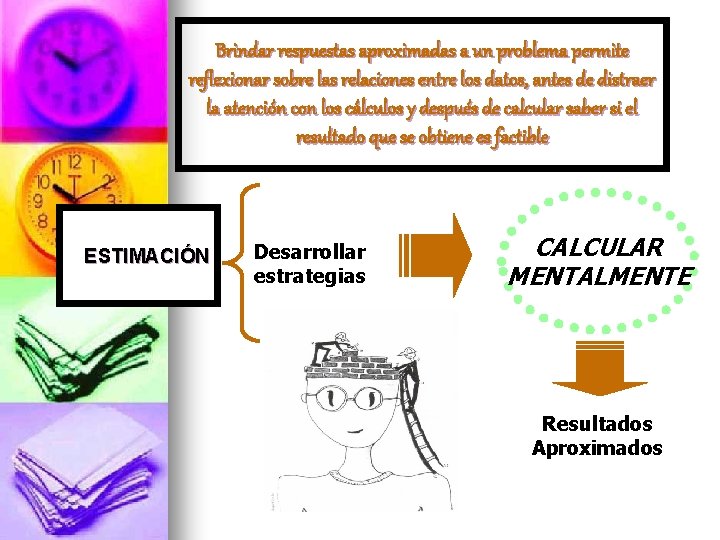 Brindar respuestas aproximadas a un problema permite reflexionar sobre las relaciones entre los datos,