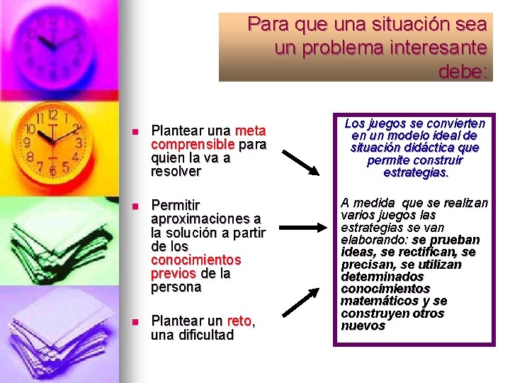 Para que una situación sea un problema interesante debe: n Plantear una meta comprensible
