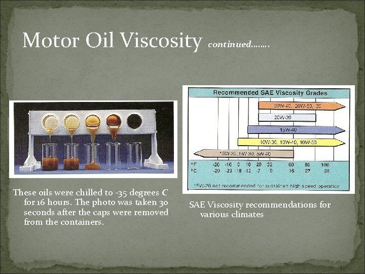 Motor Oil Viscosity continued……. . These oils were chilled to -35 degrees C for