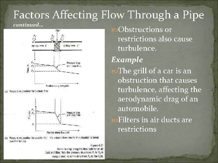 Factors Affecting Flow Through a Pipe continued… Obstructions or restrictions also cause turbulence. Example