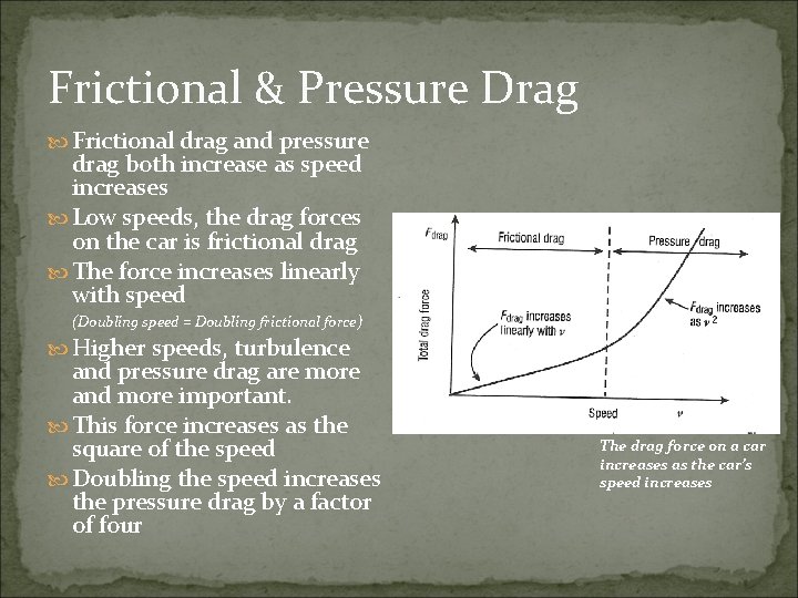 Frictional & Pressure Drag Frictional drag and pressure drag both increase as speed increases