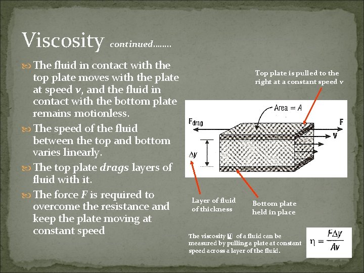 Viscosity continued……. . The fluid in contact with the top plate moves with the