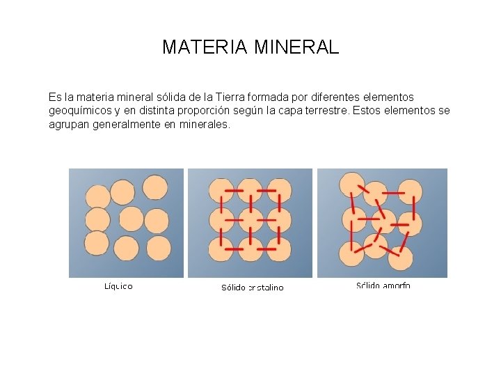 MATERIA MINERAL Es la materia mineral sólida de la Tierra formada por diferentes elementos