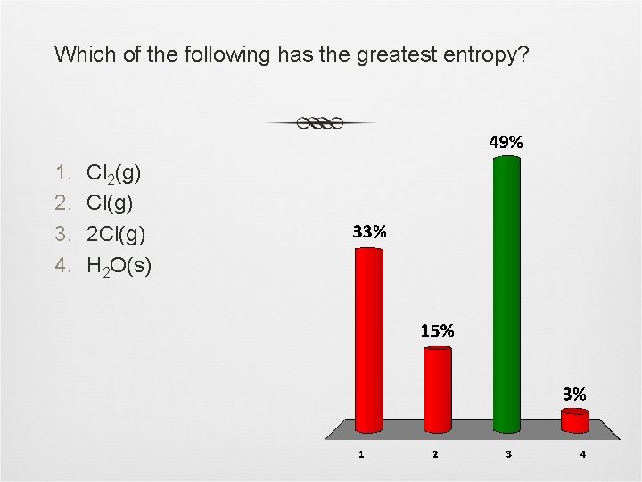 Which of the following has the greatest entropy? 1. 2. 3. 4. Cl 2(g)