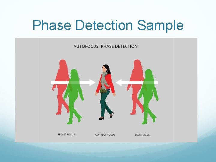 Phase Detection Sample 