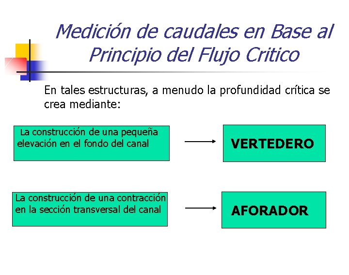 Medición de caudales en Base al Principio del Flujo Critico En tales estructuras, a