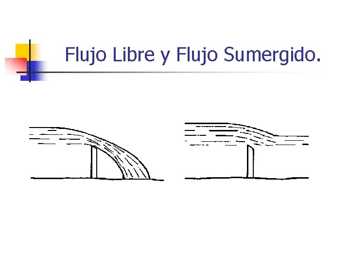 Flujo Libre y Flujo Sumergido. 