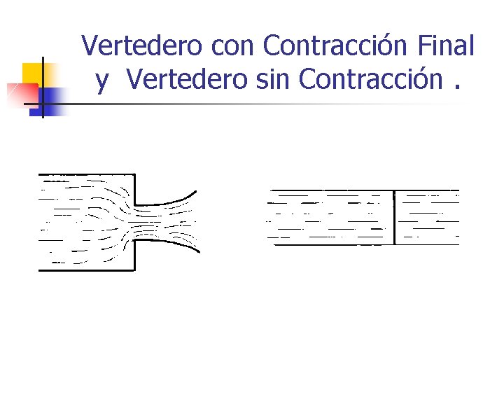 Vertedero con Contracción Final y Vertedero sin Contracción. 