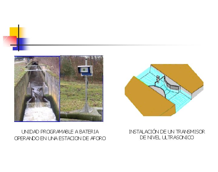 UNIDAD PROGRAMABLE A BATERIA OPERANDO EN UNA ESTACION DE AFORO INSTALACIÓN DE UN TRANSMISOR
